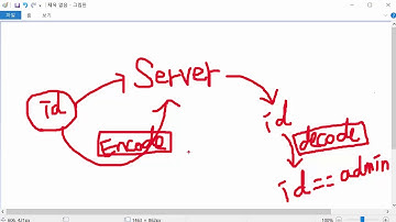 webhacking.kr 26번 문제 - 서버 코드 분석 및 필터링 우회 [쉽게 배우는 웹 해킹 기초 문제 풀이]