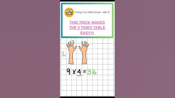 Multiply by 9 in Seconds! ✋ Magic Finger Trick #MathFixx #MathHack #MathShorts