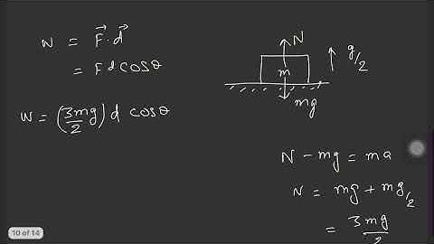 A block of mass m is kept on a platform which starts from rest with constant acceleration g/2