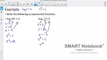 Precalculus 12: 7.4 Logarithms & the Logarithmic Function