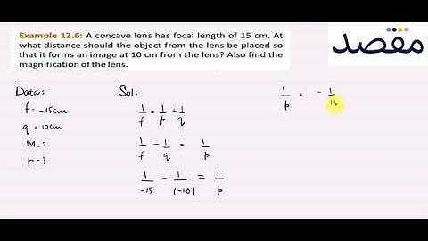 Class X Physics Chapter 3 - Geometrical Optics Example 12.6