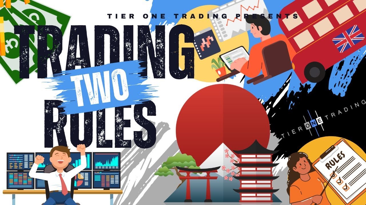 TRADING FOR BEGINNERS: 2 Simple Rules That Can Help Your Trading ...