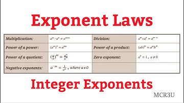 Exponent Laws: Integer Exponents (MCR3U)