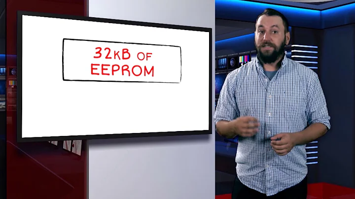 First Look Episode 2: MAXQ1061