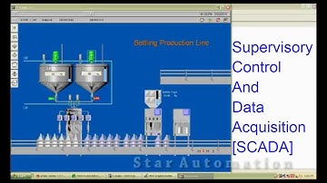 SCADA Overview