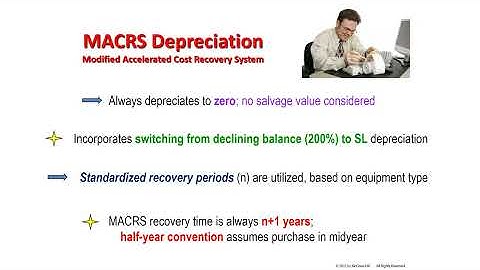 Depreciation by MACRS - ENGR 222, Class 37 (14 Nov 2025)