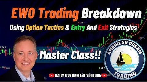 EWO Trading Breakdown Dynamics - Using Option Tactics & Entry/Exit Strategies