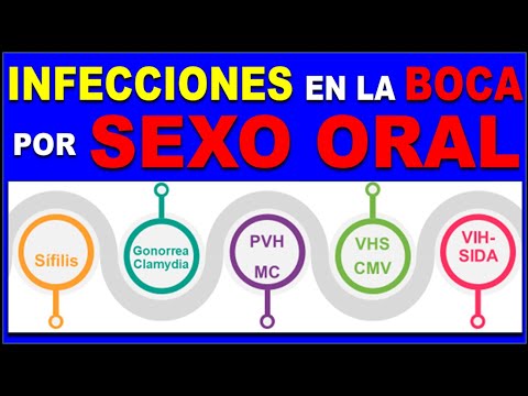INFECTIONS OR SEXUALLY TRANSMITTED DISEASES (STD) IN THE ORAL CAVITY AND ORAL SEX