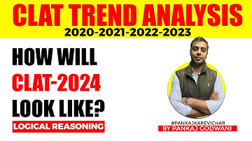 4 Year CLAT Paper Analysis of Logical Reasoning | CLAT Exam | CLAT 2024 - 25 | Logical Reasoning