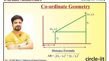Coordinate Gepmetry : Distance between two points | Class 11 | Manoj Tiwary