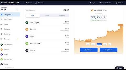 How to Sell Bitcoin & Withdraw on Blockchain.com 2020