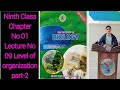 Class 09 Chapter No #01 Lecture No #09 Level of organization ( part-2)