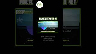 CO2 is a miracle molecule!