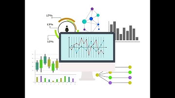 Regression Model and Curved Relationships
