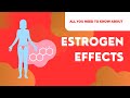 Unveiling the impact 10 surprising effects of estrogen on the male body