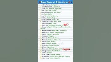 Thumbnail of Dance Forms of India | Folk Dance of Indian States | Indian Dance #viral #trending #shortsvideo #gk