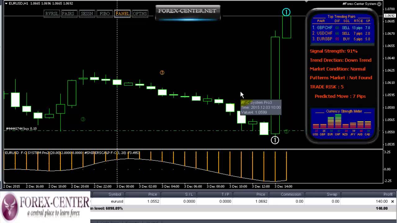 Real Trade Forex Broker, Real Trade Review, Real Trade Information
