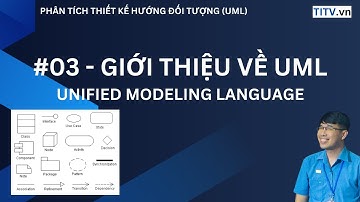 03  Phân tích thiết kế hướng đối tượng Giới thiệu về UML