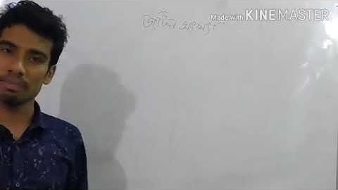 Complex Number || জটিল সংখ্যা || Friends Coaching Centre