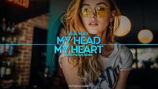 Ava Max - My Head My Heart (CandyNoize Remix) 2021 Resimi