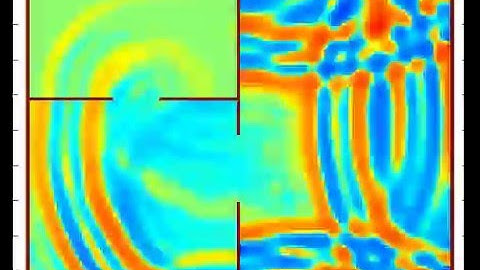 3D Wave Propagation Slow-Motion Simulation