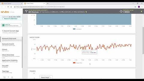 Aruba Central - Troubleshooting workflow