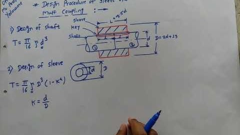 Design Procedure of Sleeve or Muff Coupling