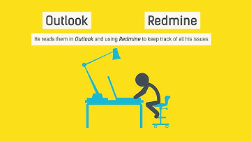 Redmine Outlook Add-In