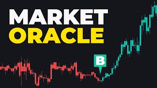 You NEED To Try This.. Market Oracle Pro (FULL GUIDE)