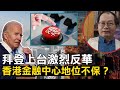 (中文字幕) 拜登上台激烈反華 香港金融中心地位不保？