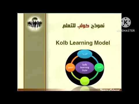 اعداد مدرب محترف 13  نظرية كولب