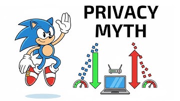 Is Incognito Mode Actually Useless?