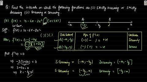 AOD - I - [NCERT] Increasing Decreasing Functions- f(x) = 10 - 6x -2x^2
