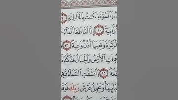سورة الحاقة/حروف التفخيم ومراتب التفخيم