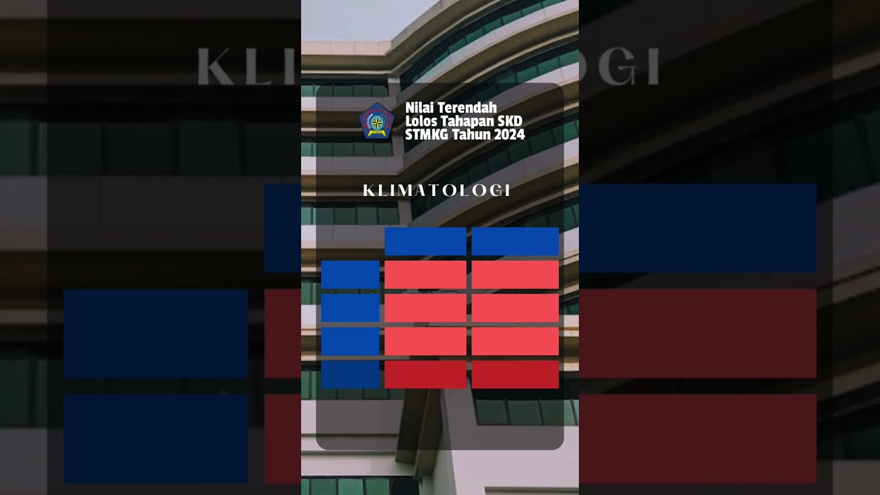 Skor Terendah & Tertinggi Lolos Seleksi 