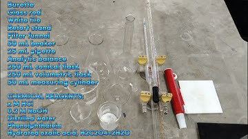 SK015: EXPERIMENT 2  ACID BASE TITRATION