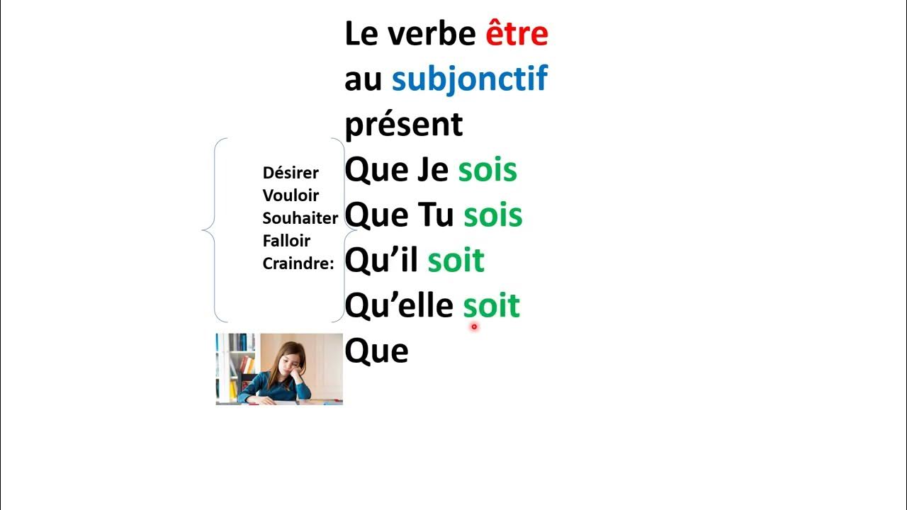 Le Verbe Avoir Au Subjonctif Présent COMMENT CONJUGUER LE VERBE ETRE AU SUBJONCTIF PRESENT - YouTube