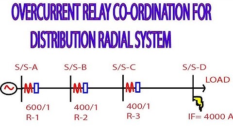 RELAY COORDINATION FOR FOR DISTRIBUTION RADIAL SYSTEM 