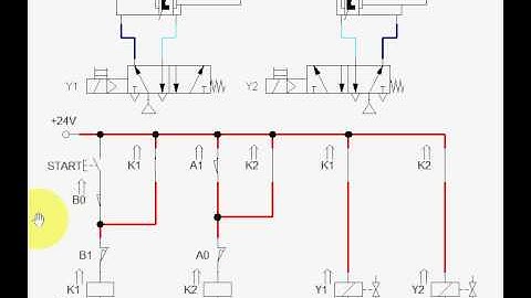 Electro Pneumatic Simple A+B+A B