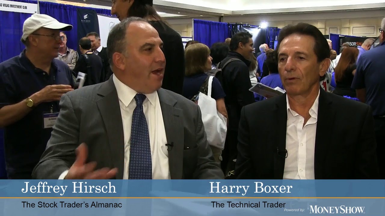 Harry Boxer Harry Boxer: Day Trading Strategies - YouTube