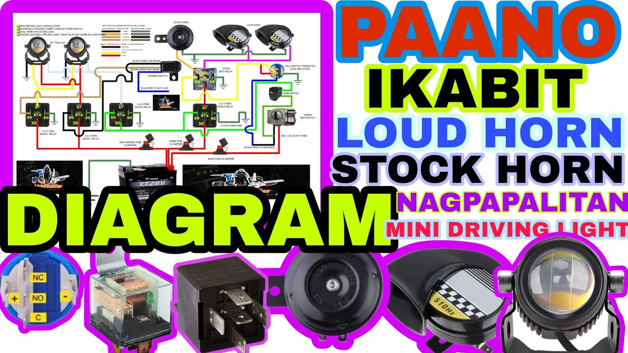 COMBO PASSING SA MINI DRIVING LIGHT LOUD AT STOCK HORN  INSTALLATION AND DIAGRAM1@PapaLans