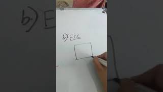 Solid states chemistry inorganic jee neet quick revision. PART 3