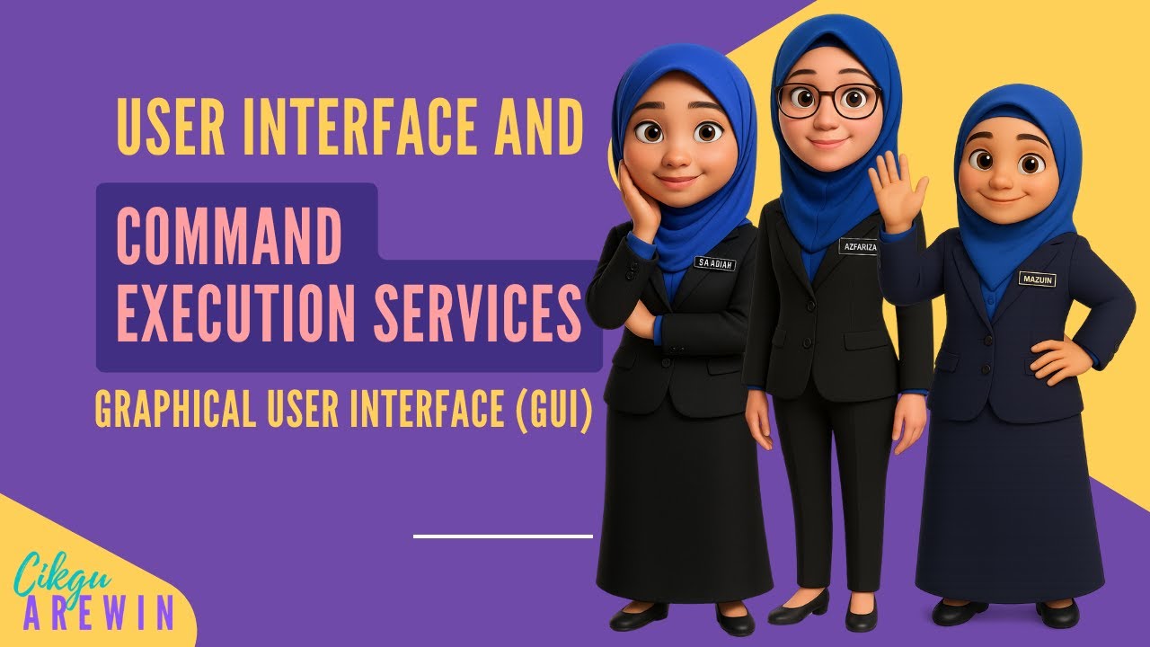 COMPONENTS OF OPERATING SYSTEM - User Interface and Command Execution Services (GUI)
