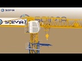 Tower Crane Climbing System. How does it work? Climbing System of SOIMA's Tower Crane!