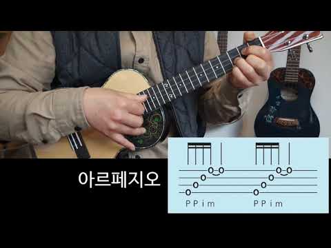 기억날 그날이 와도 (반주곡) - 앤씨아