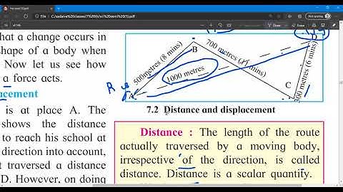 Motion, Force and Work #science #std 7 #part 1 #video-lecture