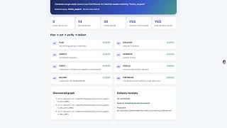 FixtureForge — Autonomous Goal-to-Git-to-DataHub Agent
