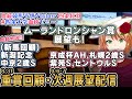 海外G1展望「ムーランドロンシャン賞」重賞展望「京成杯AH,札幌2歳S,紫苑S,セントウルS」重賞回顧「新潟記念,中京2歳S」注目新馬戦回顧 2025  四条大学血統ゼミ【血統競馬予想Vtuber】