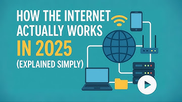 How the Internet ACTUALLY Works in 2025 | Explained in Simple Terms!