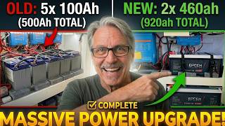 MASSIVE POWER UPGRADE : Full Temperature Monitoring Setup
